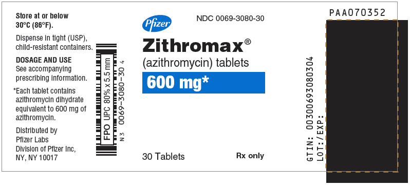 gemfibrozilo side effects