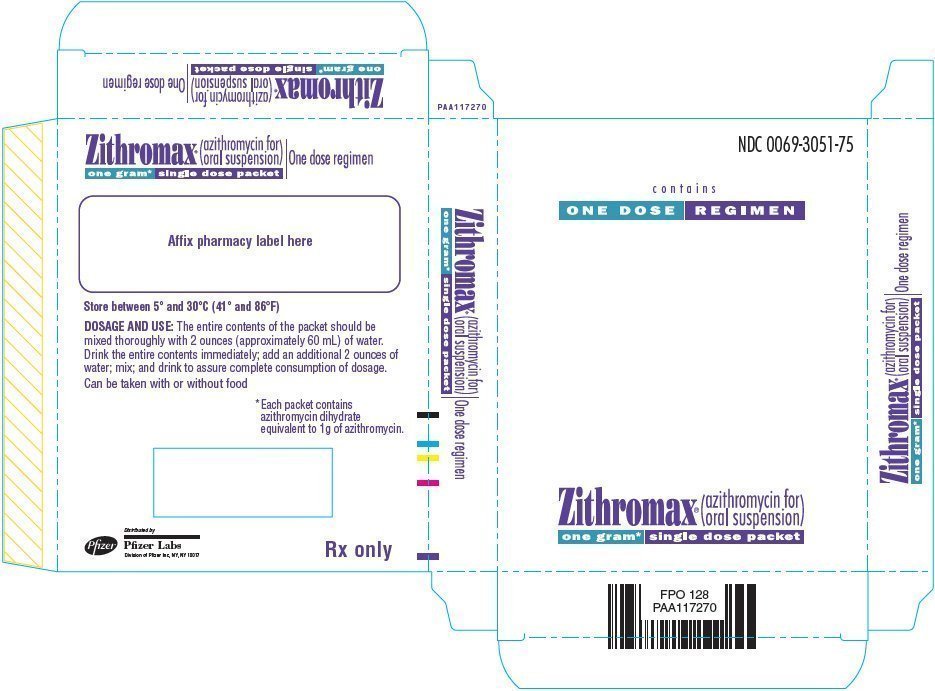 azithromycin to 250 enclose