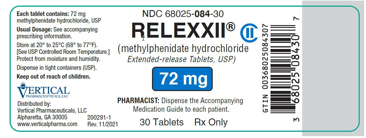 Relexxii - FDA prescribing information, side effects and uses