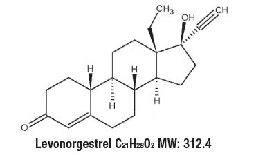 levonorgestrel