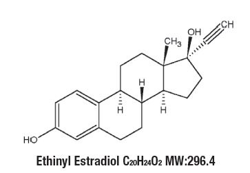 ethinyl estradiol