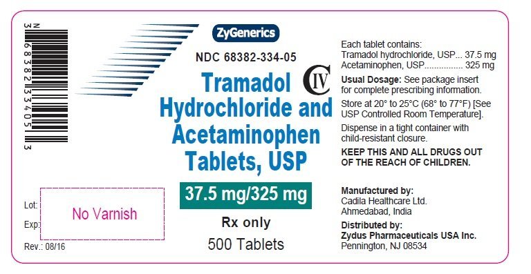 tramadol depression