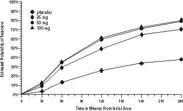 fig1