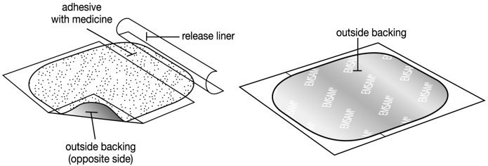 Instructions for Use Figure C and Figure D