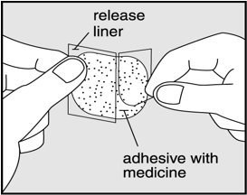 Instructions for Use Figure E