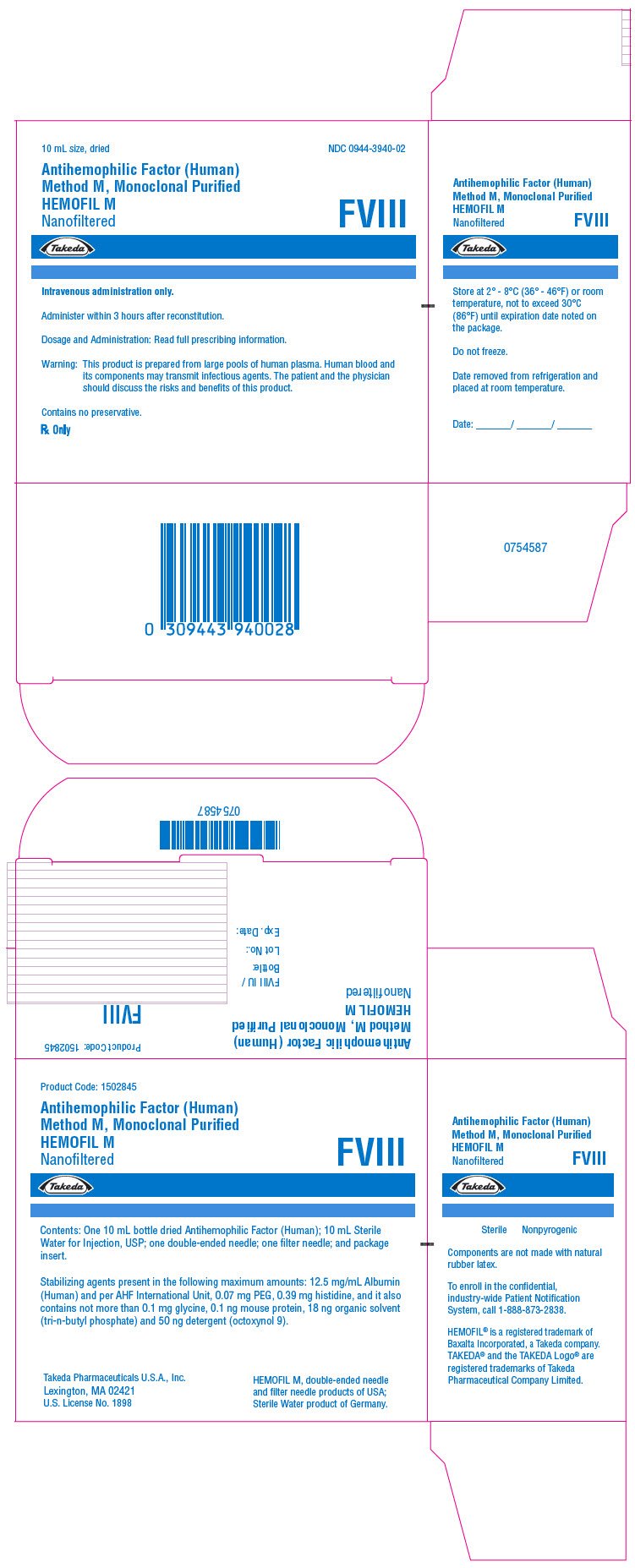 PRINCIPAL DISPLAY PANEL - Kit Carton - 250 iU