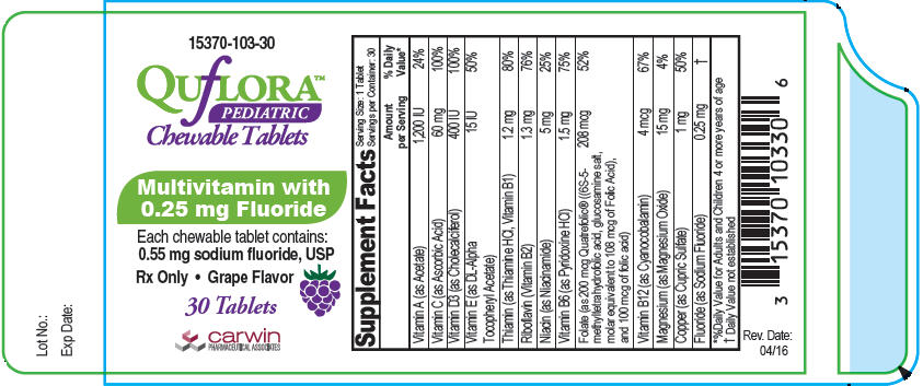 PRINCIPAL DISPLAY PANEL - 0.25 mg Tablet Bottle Label