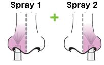 spray1_and_spray2