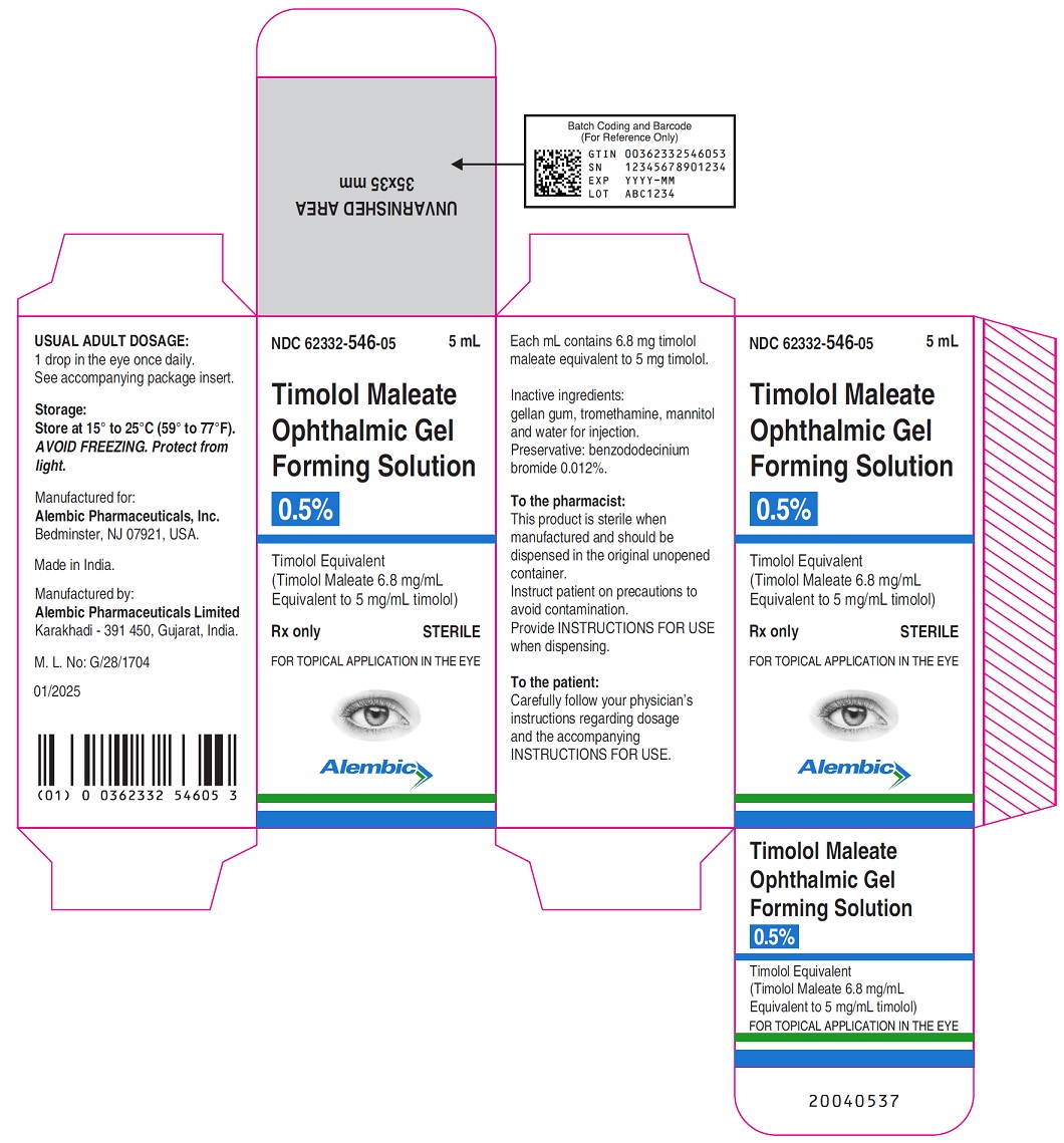 timolol-gfs-carton-05-alembic