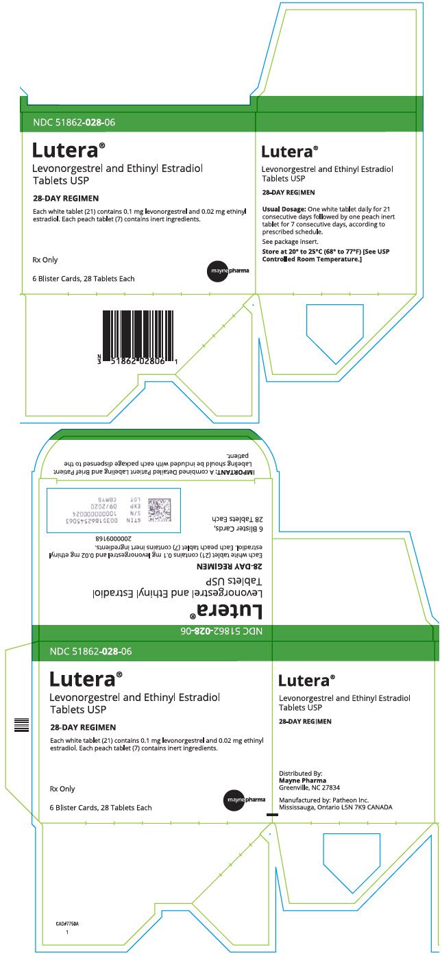 PRINCIPAL DISPLAY PANEL - Kit Carton