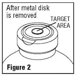 Figure 2 illustration