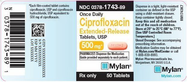 Ciprofloxacin Extended-Release Tablets 500 mg Bottle Label