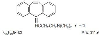 molecule