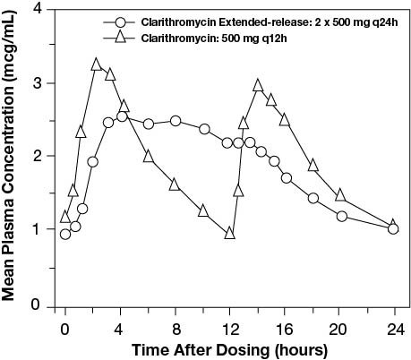 Codein promethazin bestellen