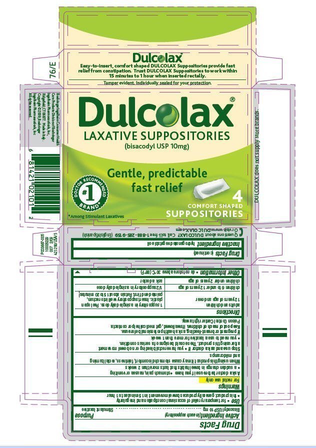 Dulcolax Suppository Carton