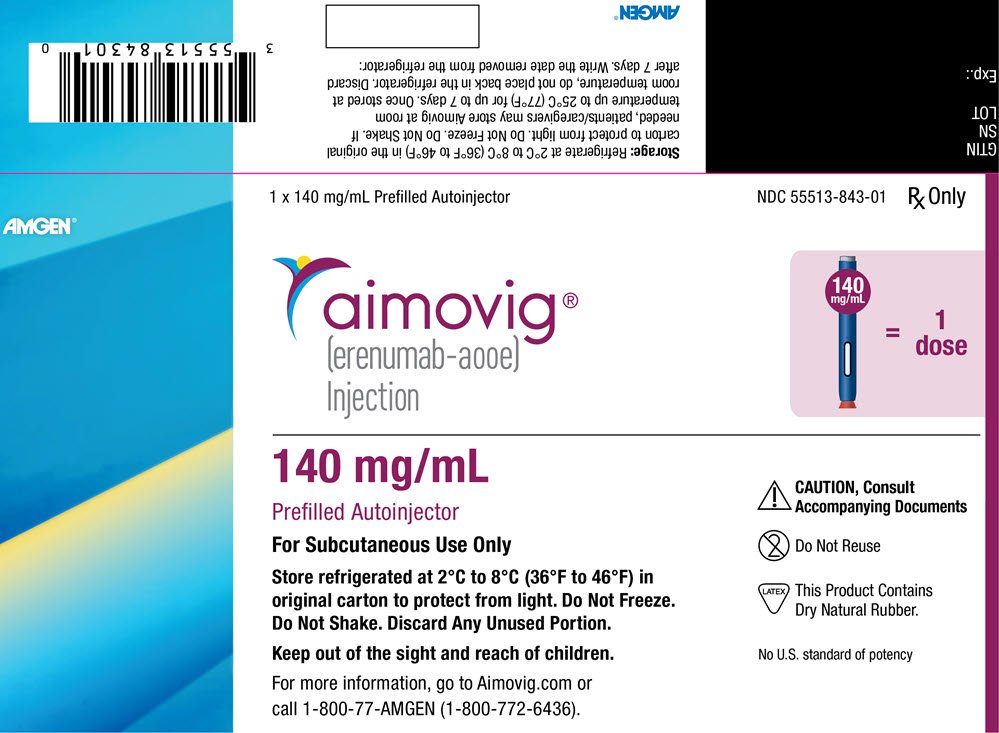 PRINCIPAL DISPLAY PANEL - 140 mg/mL Syringe Carton