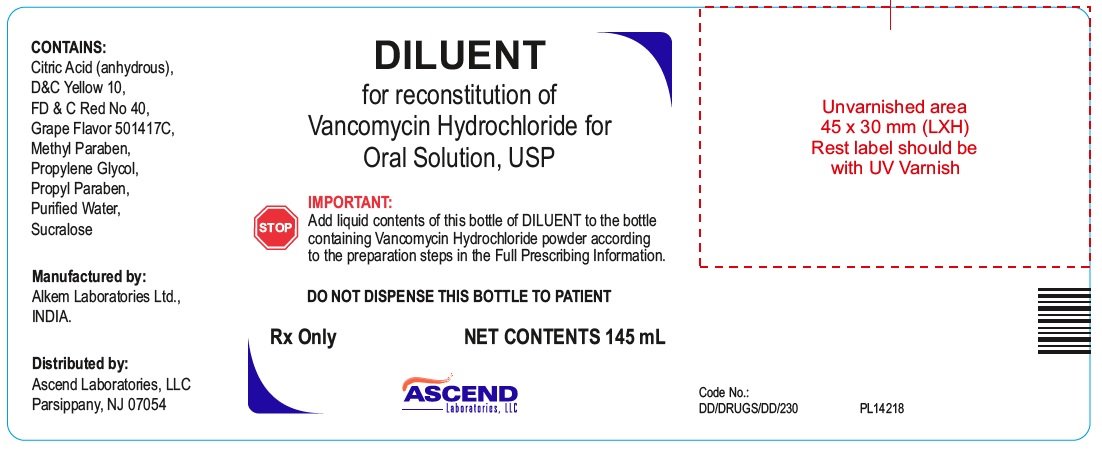 50-mg-ml-145ml-2-1