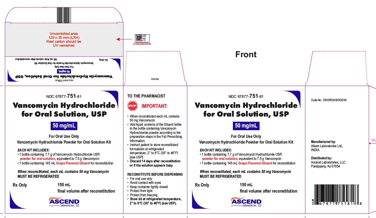 50mg-ml-kit-150ml-2-1.