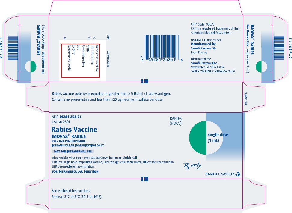 PRINCIPAL DISPLAY PANEL - Kit Carton