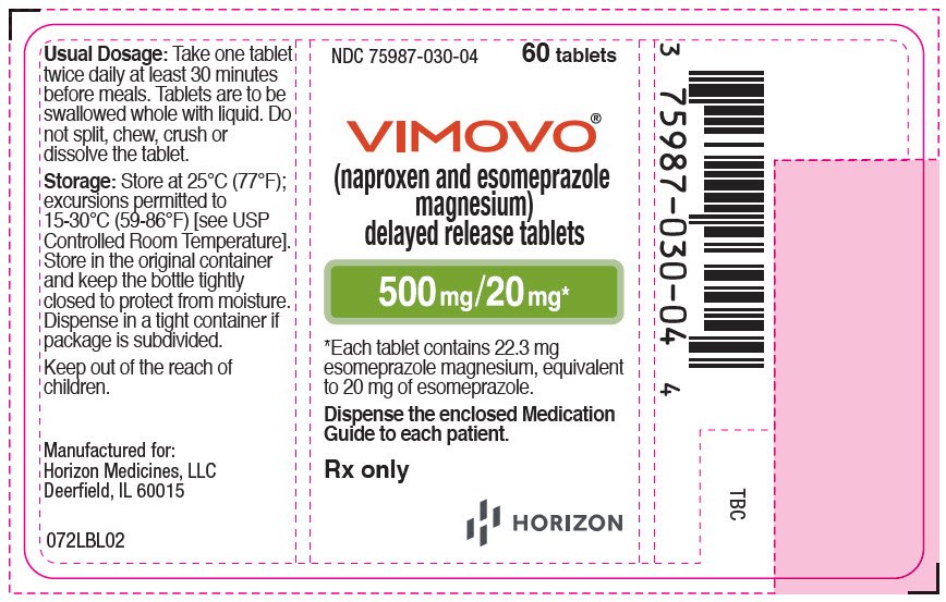 PRINCIPAL DISPLAY PANEL - 500 mg/20 mg Tablet Bottle Label