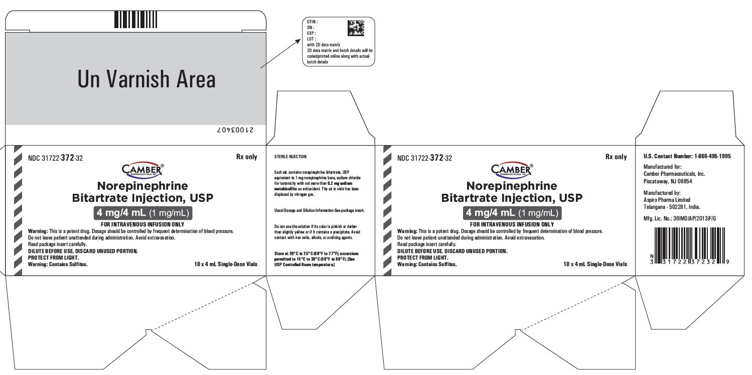 norepinephrinecartonlabel