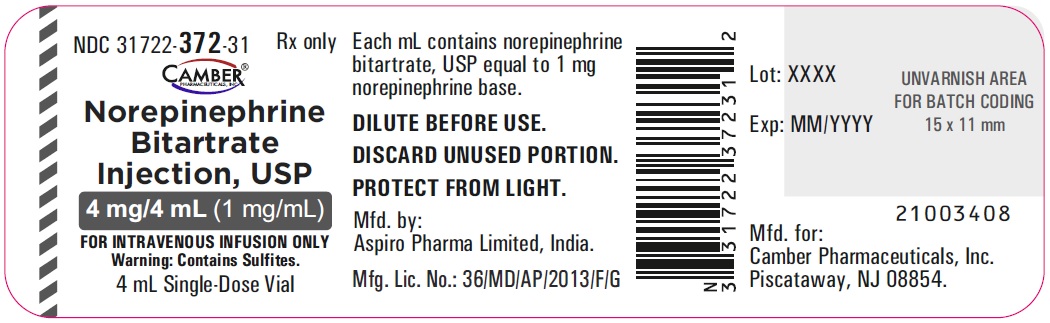 norepinephrinecontainerlabel