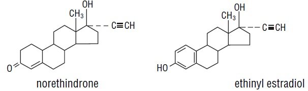 Norethindrone and Ethinyl Estradiol