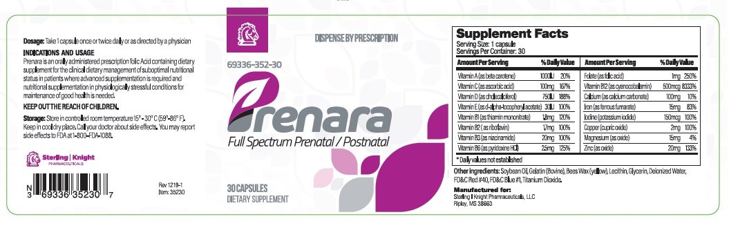 prenaralabel