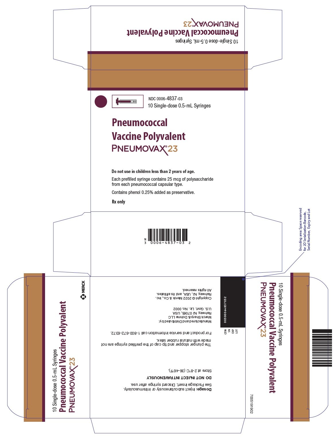 PRINCIPAL DISPLAY PANEL - 0.5-mL Syringes