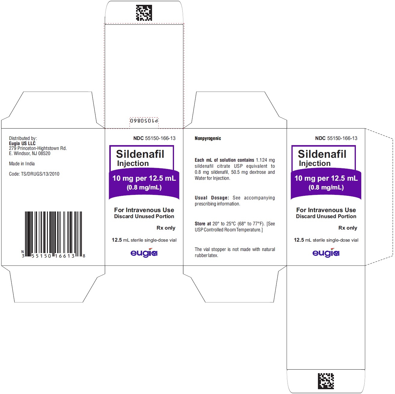 Sildenafil-figure-7