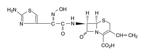 Cefdinir Dosage Chart