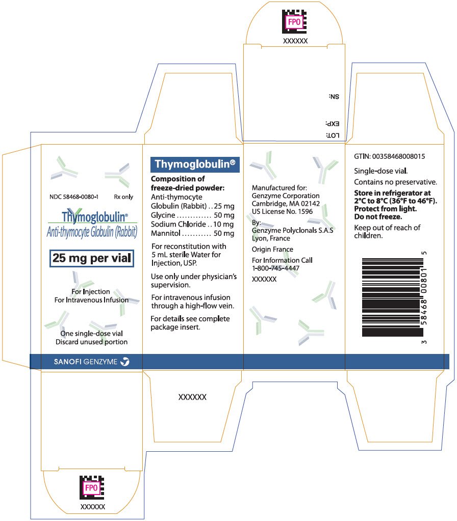 Principal Display Panel - 25 mg Vial Carton