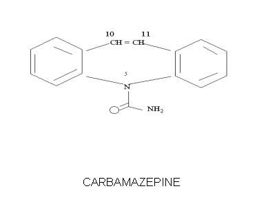 carbatrol-figure-1