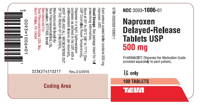 Naproxen 500 93-6