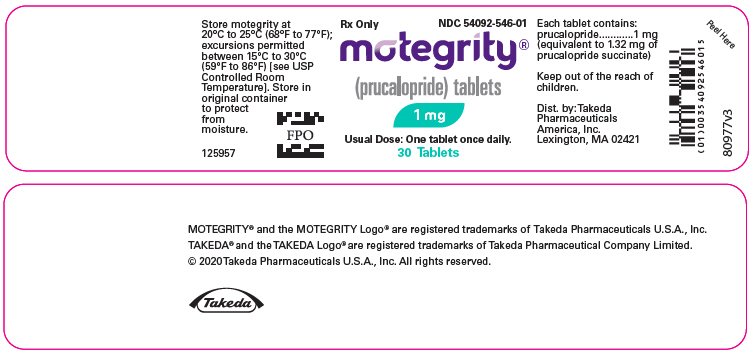 Motegrity Package Insert / Prescribing Information
