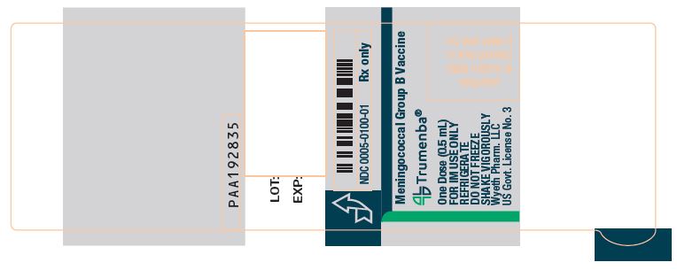 PRINCIPAL DISPLAY PANEL - 0.5 mL Syringe Label