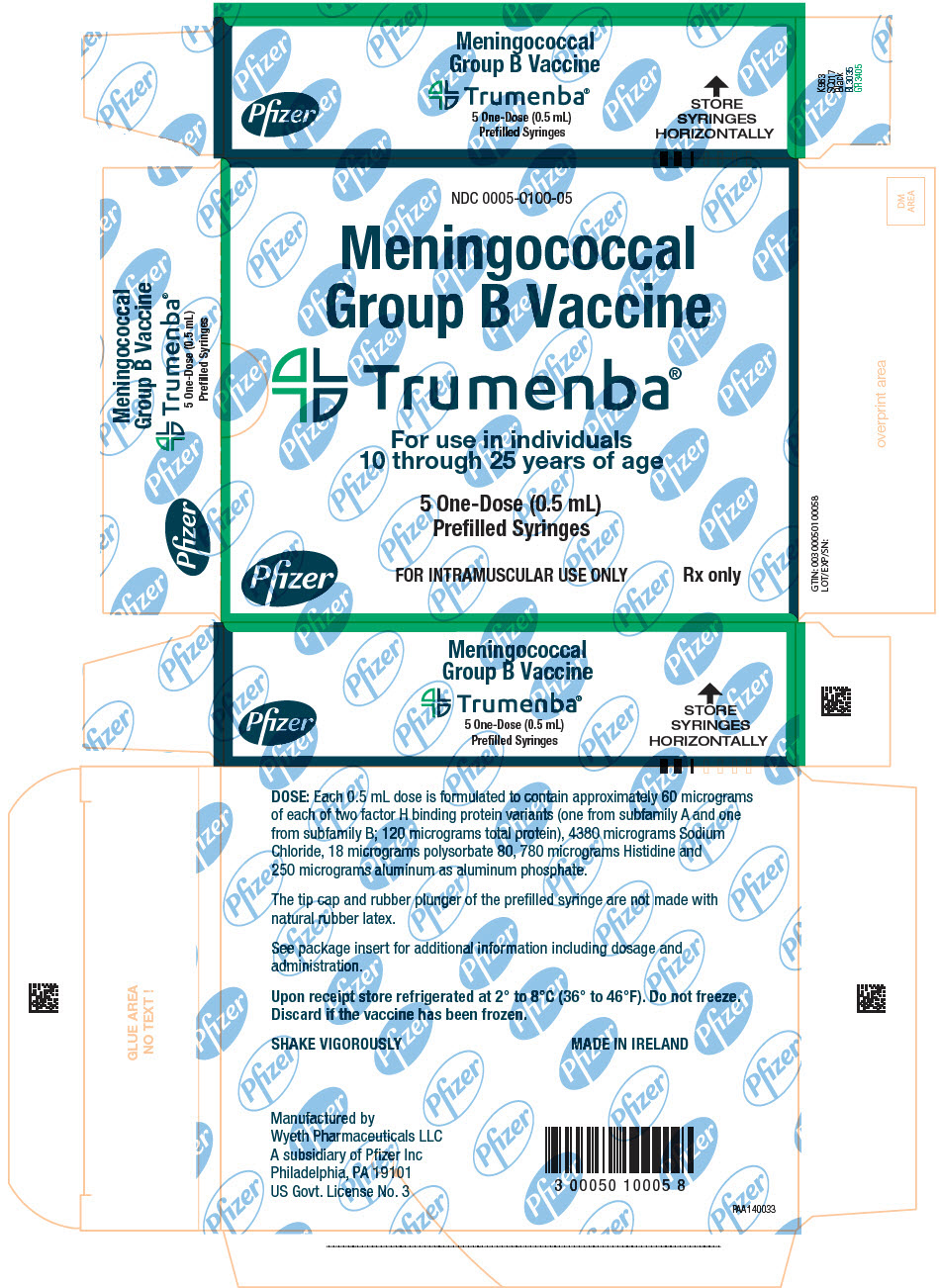 PRINCIPAL DISPLAY PANEL - 5 - 0.5 mL Syringe Carton