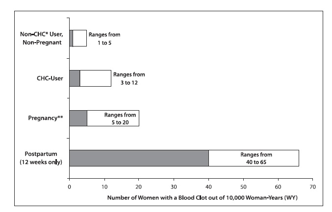 figure-1