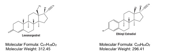 figure-2