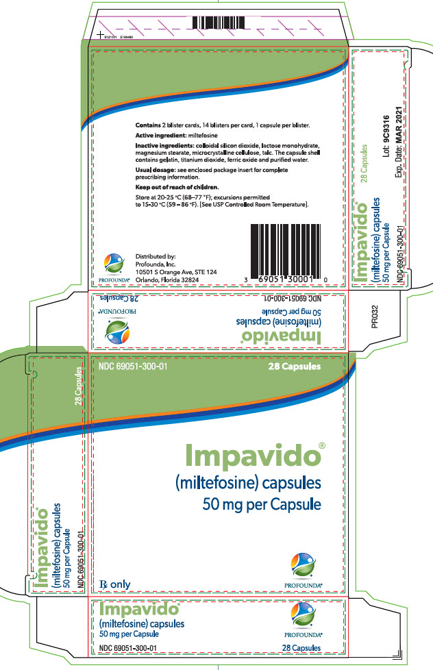 Principal Display Panel - Carton