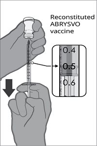 PRINCIPAL DISPLAY PANEL - 5 Vial/Syringe Kit Carton