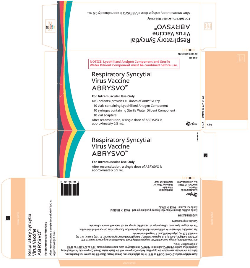 PRINCIPAL DISPLAY PANEL - 0.5 mL Vial Label