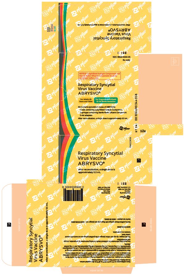 PRINCIPAL DISPLAY PANEL - 1 Syringe Label