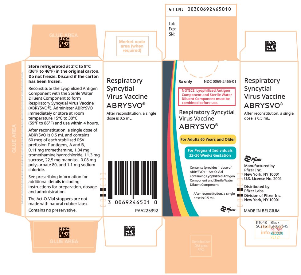 PRINCIPAL DISPLAY PANEL – 1 Act-O-Vial Carton