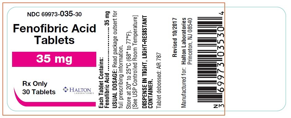 Fenofibric Acid - FDA prescribing information, side Fenofibric Acid - FDA prescribing information, side