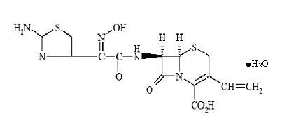 Cefdinir Dosage Chart