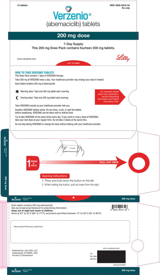 PACKAGE CARTON – VERZENIO 200 mg 14ct
