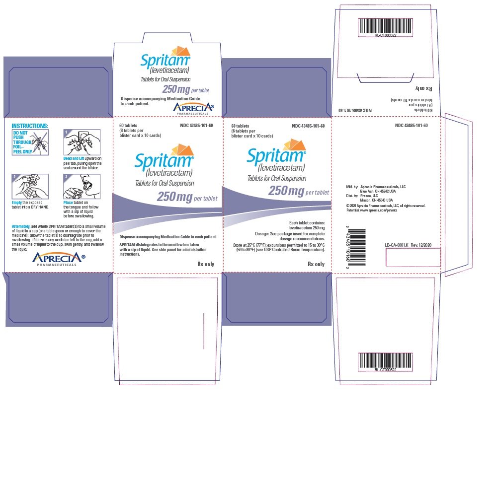 250 mg Carton Label