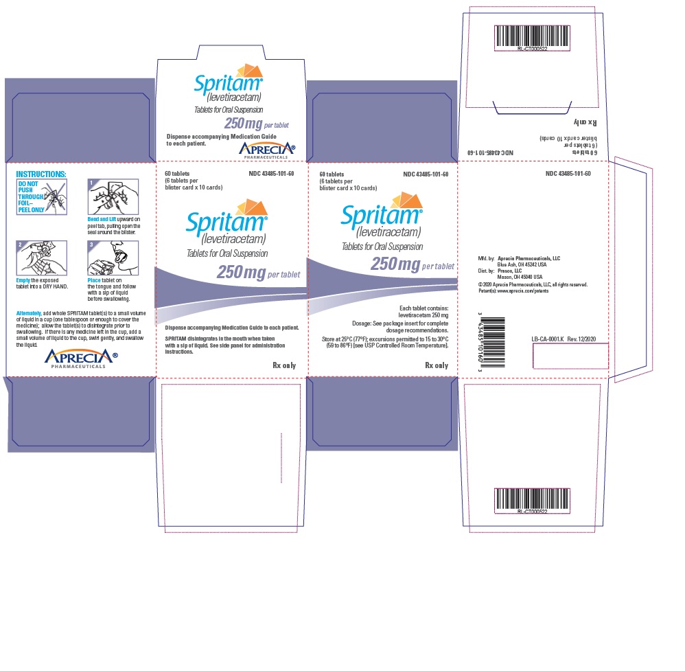 250 mg Carton Label