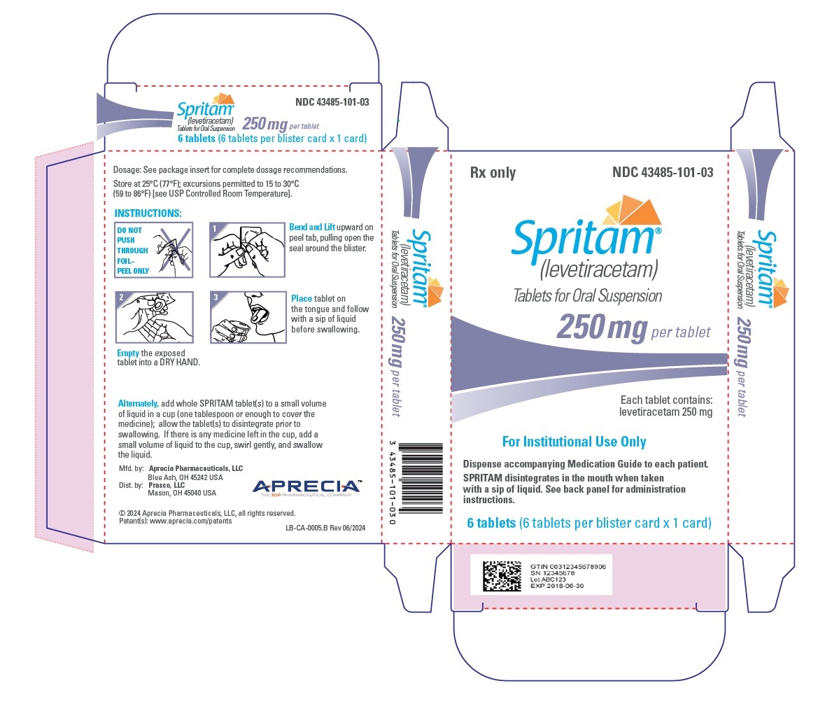 250 mg Carton Label